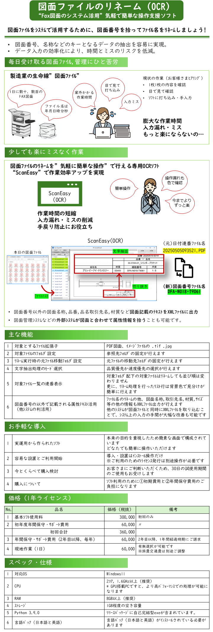 図面ﾌｧｲﾙOCR