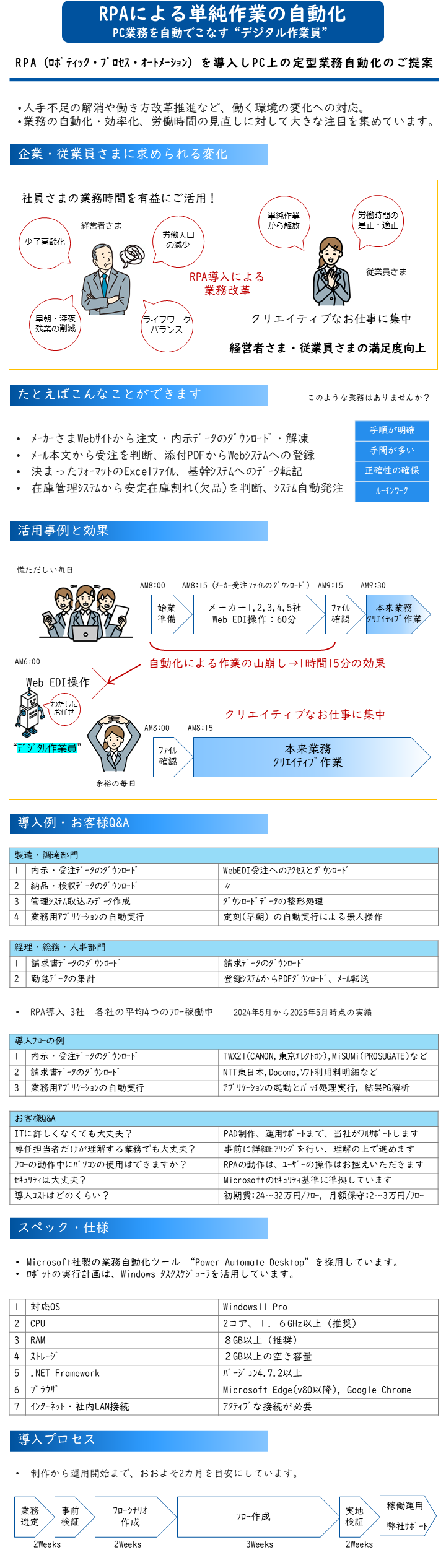 RPA自動化